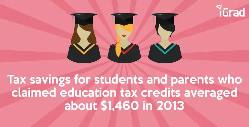 3 Big Tax Breaks That May Lower Your Students’ Educational Costs header
