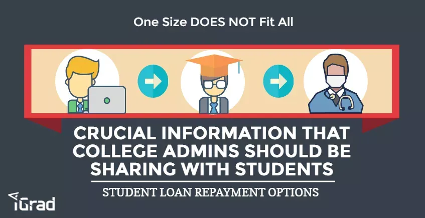 Crucial Information That College Administrators Should Be Sharing With The Graduating Class header