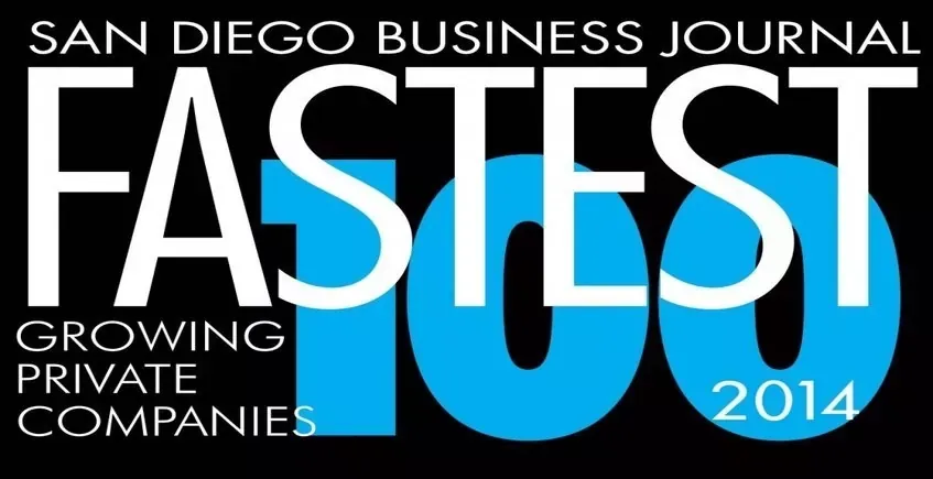 iGrad Places 2nd Among San Diego’s Fastest-Growing Companies header