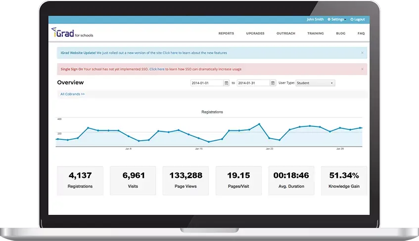 Product Updates: iGrad Releases All New Administrator Report Console header